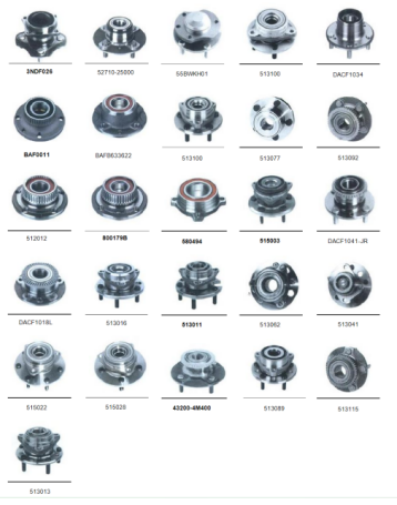 Automobile wheeI hub unit bearings