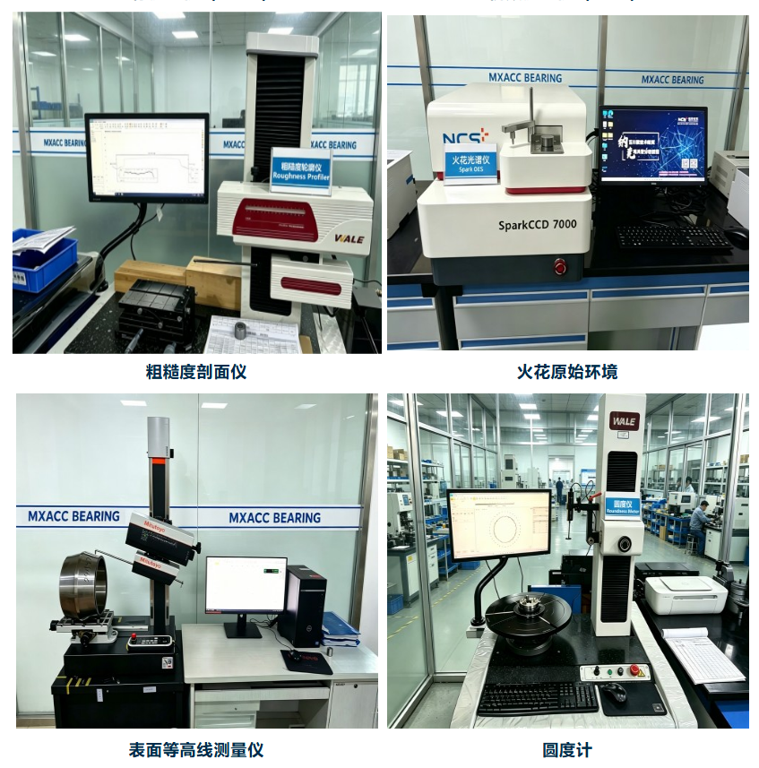 Full-Range Quality Control System

