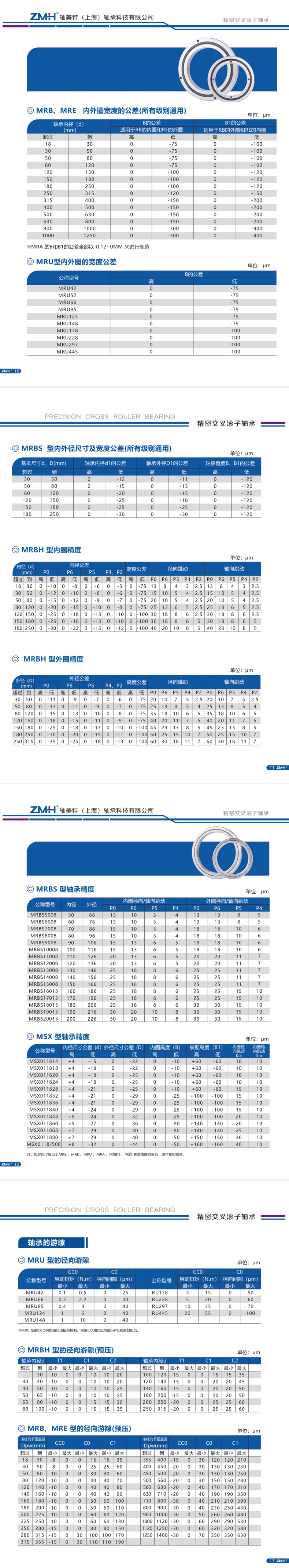 Crossed Roller Bearings